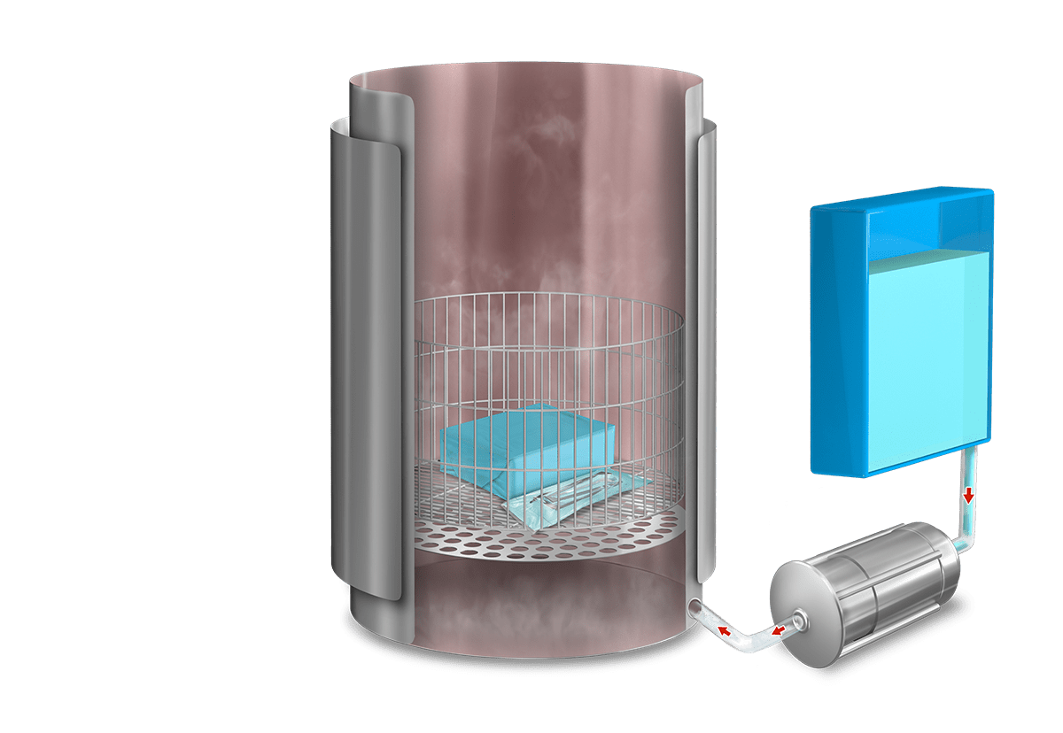 Autoclaves verticales con prevacíos y secado 3 AE B B