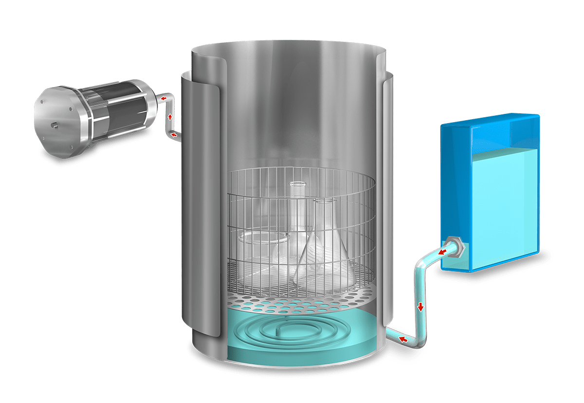 Autoclaves verticales con secado 2 AE DRY A