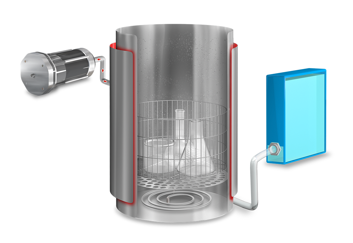 Autoclaves verticales con secado 5 AE DRY D