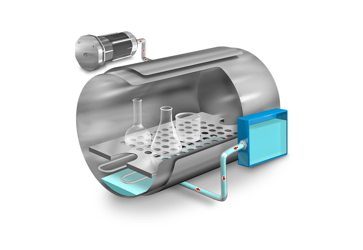 Autoclaves de sobremesa con secado 2 AHS DRY A