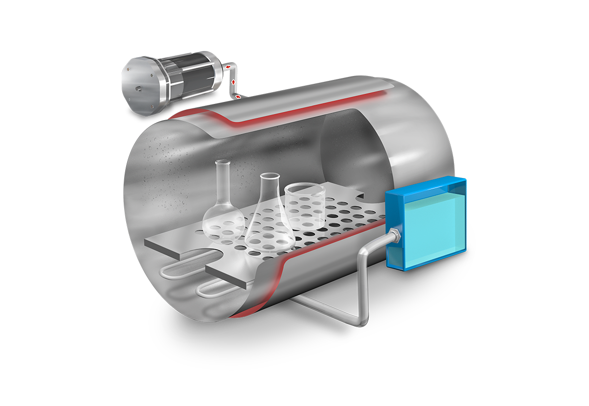 Autoclaves de sobremesa con secado 5 AHS DRY D