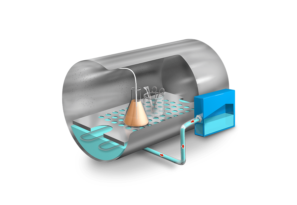 Autoclaves de sobremesa de carga frontal sin secado 4 AHS N C