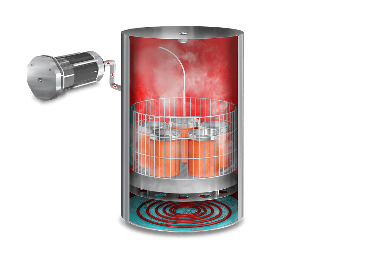Autoclaves verticales con contrapresión para procesar alimentos envasados 3 CFS V B