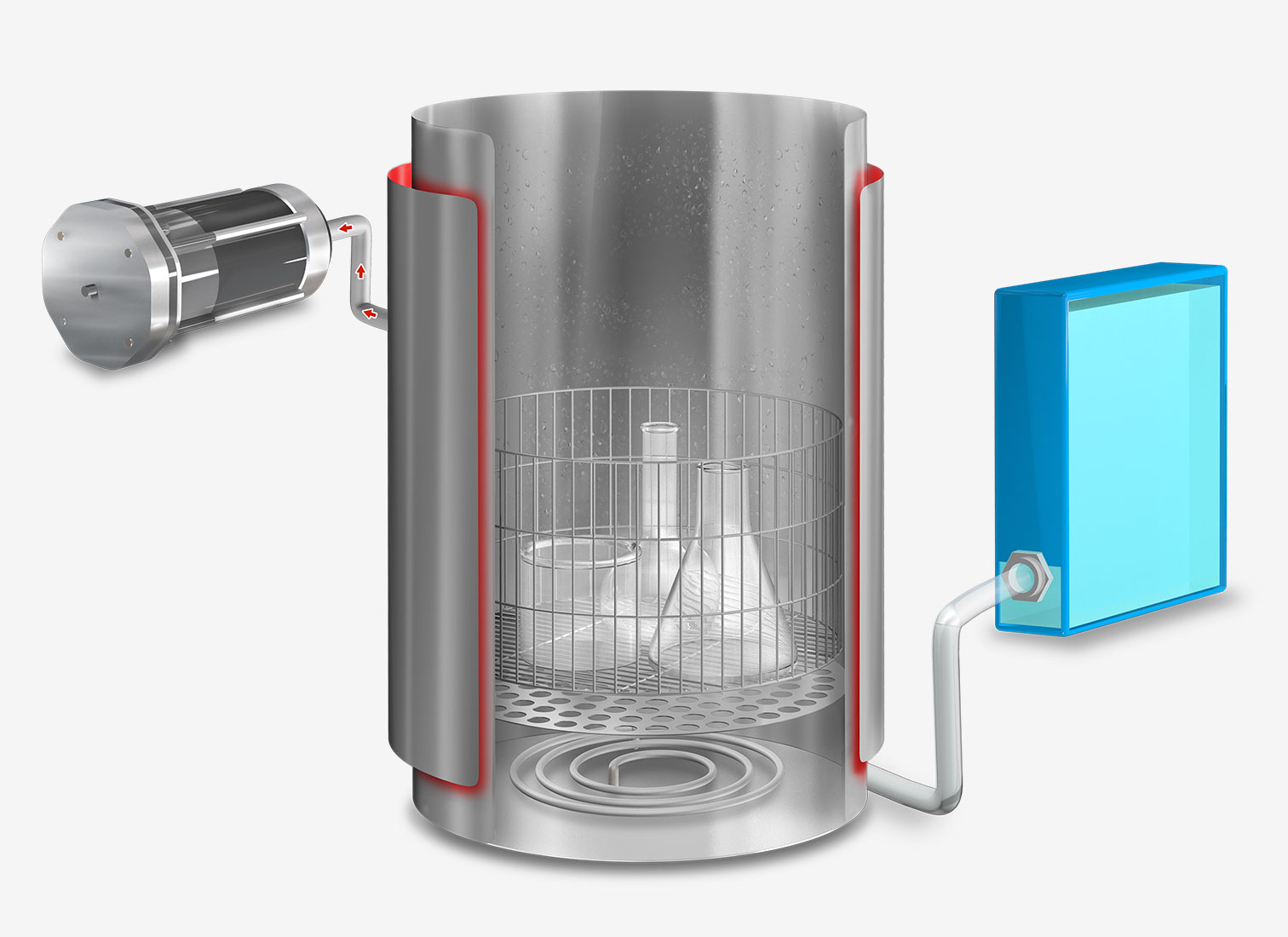 Autoclaves verticales con secado 12 Función de secado final en autoclave