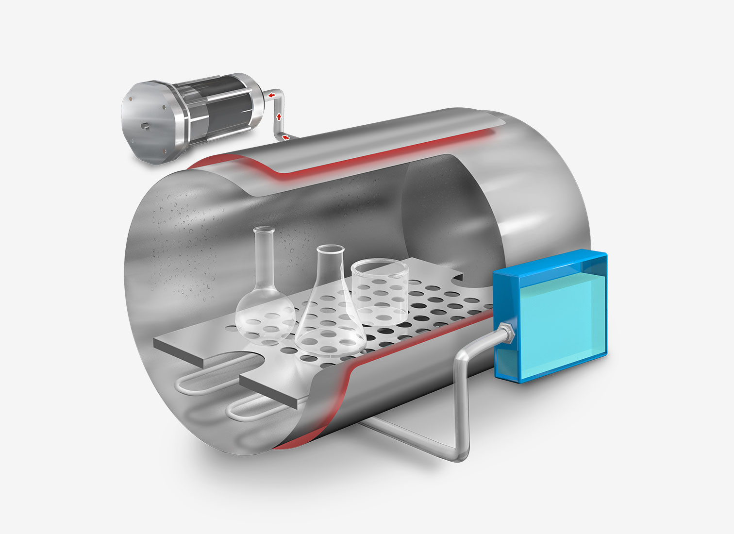 Autoclaves de sobremesa con secado 11 Función de secado final en autoclave