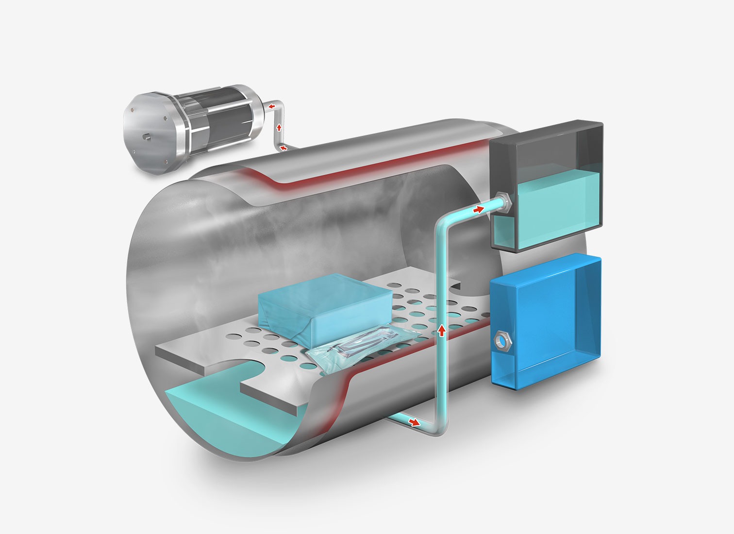 Benchtop medical autoclaves with prevacuums and drying 10 Función de secado final en autoclave RAYPA