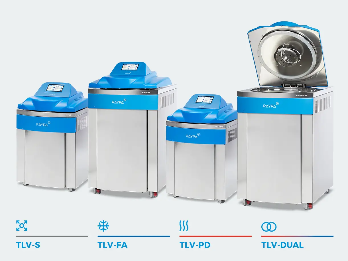 Autoclaves for the pharmaceutical industry