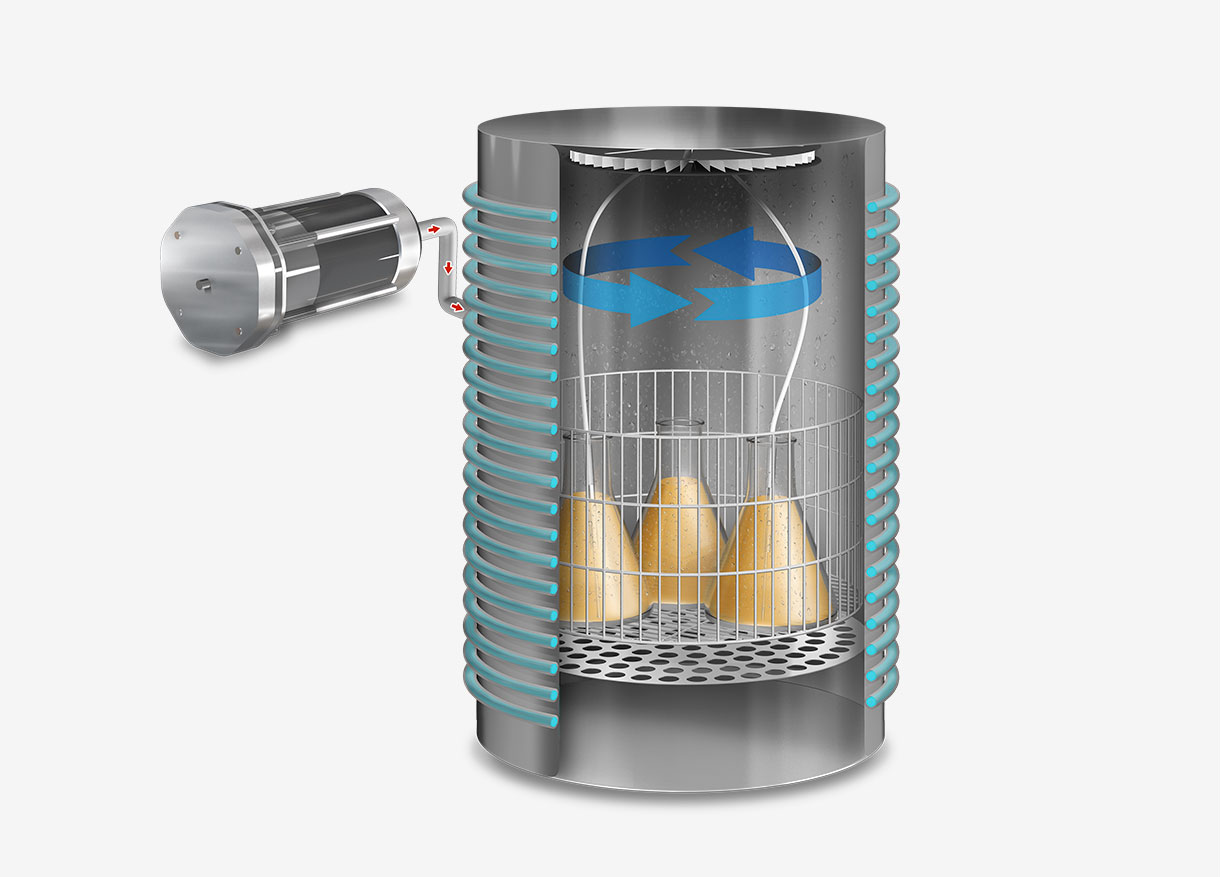 Ilustración del ciclo con sobrepresión en autoclave RAYPA